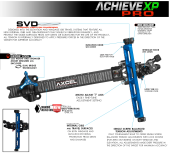 Viseur ACHIEVE XP Pro Recurve Carbone - Axcel Archery